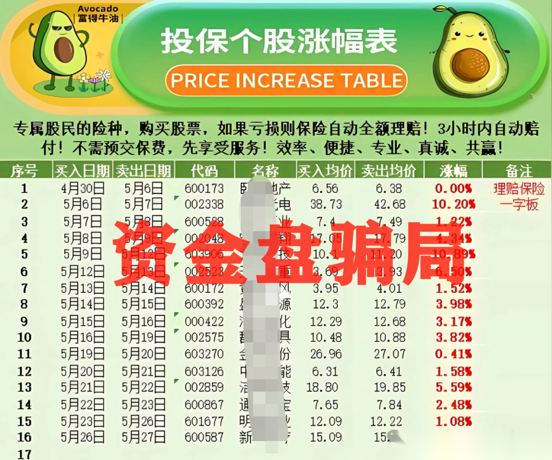 %title插图%num